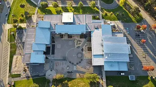 Overhead of school