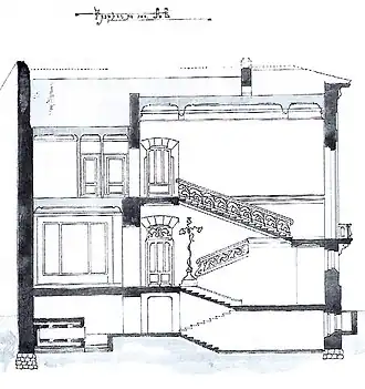 Plan of the interior stairway