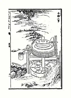 Water wheel (Yuan dynasty)