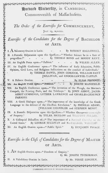 Harvard commencement, 1801