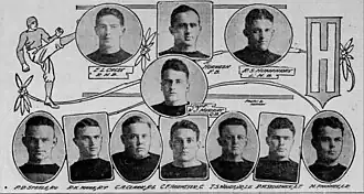 Illustrated page showing eleven photographs of football players