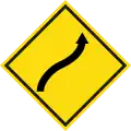 Double curve