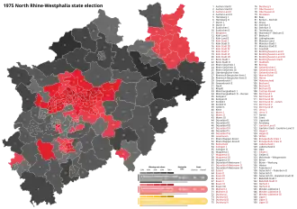 1975 North Rhine-Westphalia state election