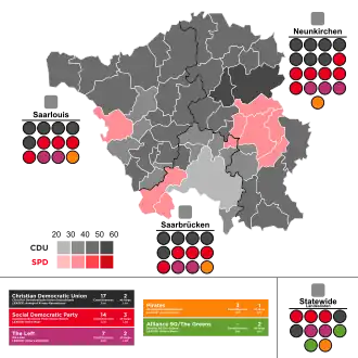 2012 Saarland state election