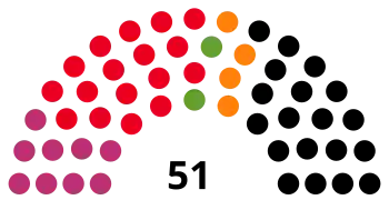15th Landtag, following 2012 election