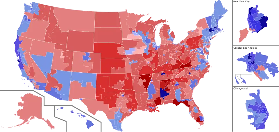 Results by margin