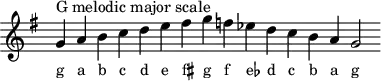 
\header { tagline = ##f }
scale = \relative f' { \key g \major \omit Score.TimeSignature
  g^"G melodic major scale" a b c d e fis g f es d c b a g2 }
\score { { << \cadenzaOn \scale \context NoteNames \scale >> } \layout { } \midi { } }
