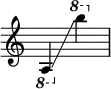 {
\override Score.SpacingSpanner.strict-note-spacing = ##t
\set Score.proportionalNotationDuration = #(ly:make-moment 1/8)
\override Score.TimeSignature #'stencil = ##f
\relative c {
\time 2/4
\ottava #-1 a4 \glissando
\ottava #1 b''''
}
}