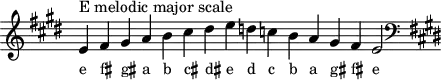 \header { tagline = ##f }
scale = \relative f' { \key e \major \omit Score.TimeSignature
e^"E melodic major scale" fis gis a b cis dis e d c b a gis fis e2 \clef F \key e \major }
\score { { << \cadenzaOn \scale \context NoteNames \scale >> } \layout { } \midi { } }