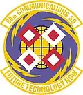 88th Communications Squadron