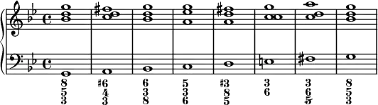 {
\new PianoStaff <<
\new Staff <<
\new Voice \relative c'' {
\stemUp \clef treble \key g \minor \time 4/4 \tempo 1 = 60 \set Score.tempoHideNote = ##t
<bes d g>1 <c d fis> <bes d g> <a es' g> <a d fis> <c c g'> <c d a'> <bes d g>
}
>>
\new Staff <<
\new Voice \relative c' {
\stemDown \clef bass \key g \minor \time 4/4
g, a bes c d e fis g
}
\new FiguredBass {
\figuremode {
<8 5 3>1 <6+ 4 3> <6 3 8> <5 3 6> <3+ 8 5> <3 6> <3 6 5/> <8 5 3>
}
}
>>
>> }