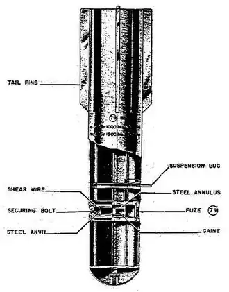 AB 23 submunition dispenser.