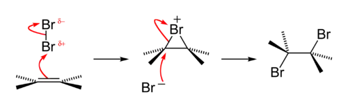 Bromine addition to alkene reaction mechanism