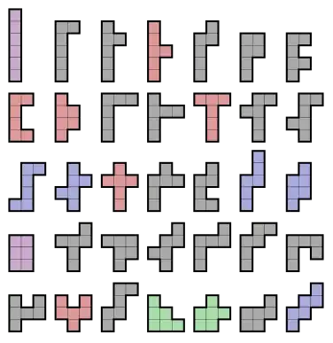 The 35 free hexominoes, colored according to their symmetry