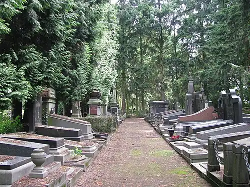 Anderlecht Cemetery