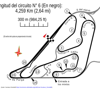Circuit N° 6 (1972–present)