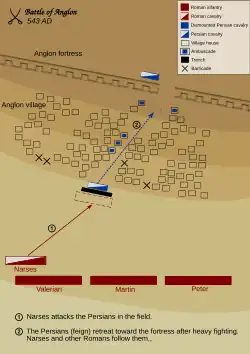 Map of the first phase