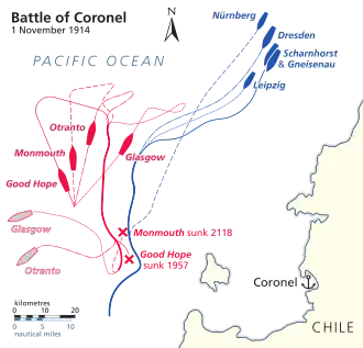 The German ships came from the north and the British from the south. Two British ships were sunk and the other two escaped.