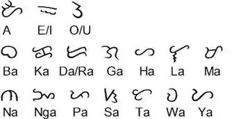 The Baybayin.