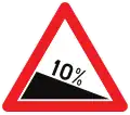 A3: Steep descent