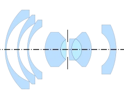 "Wide-angle lens" by Bertele (1952), from US 2,730,016[13]
