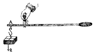 Scandinavian steelyard balance with moveable pivot