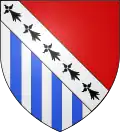 Coat of arms of Theix