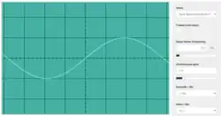 Pure tone for C3, an octave below middle C. The frequency is half that of middle C (131 Hz).