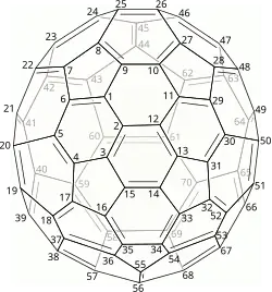 (C 70-D5h(6))[5,6]fullerene Carbon numbering.