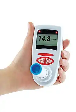 CO Breath Test Monitor