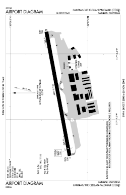 FAA airport diagram