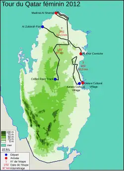 Route of the 2012 Ladies Tour of Qatar