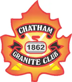 Club Logo 2016–Present
