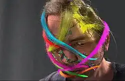 A digitally rendered version of Chris Landreth's face, slightly tilted downward, on a dark grey background. Ribbons of various colours wrap around his head in various orientations.
