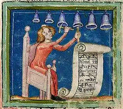 Germany circa 1370 A.D. Chime bells, from Chronik um 1370 Cgm 5 Folio 18r