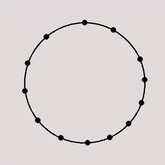 Circle, e.g. Detroit, Glasgow