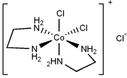 Skeletal formulas of cis-dichlorobis(ethylenediamine)cobalt(III) chloride