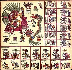 Page 12 of the Codex Borbonicus, (in the big square): Tezcatlipoca (night and fate) and Quetzalcoatl (feathered serpent); before 1500; bast fiber paper; height: 38 cm (15 in), length of the full manuscript: 142 cm (56 in); Bibliothèque de l'Assemblée nationale (Paris)