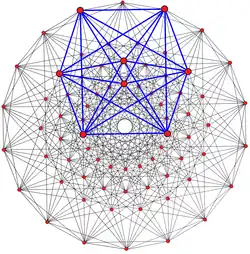 3{3}3{4}2, or , has 72 vertices, 216 3-edges, and 54 vertices, with one face highlighted blue.[28]