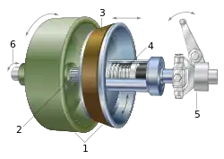 An example of an "exploded" CAD model. Explosions with callouts are a common visual communication used in technical writing.