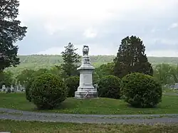 Confederate Memorial