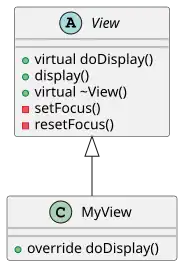 Cpp template method pattern UML.svg