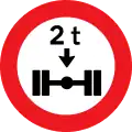 C35: Max axle load