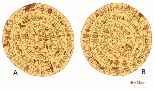 Fields numbering by Louis Godart