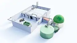Design of a dry/solid-state anaerobic digestion (AD) biogas plant