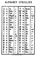 Early 19th century Romanian Cyrillic alphabet (Alecsandri, 1863)