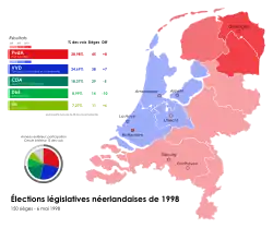 Results by province, shaded according to the vote share won by largest party