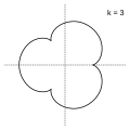 k = 3; a trefoiloid