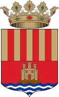 Province of Alicante
