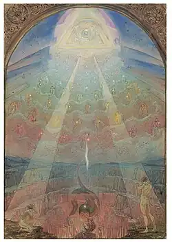 Untitled watercolor depicts an eye of wisdom with inlaid table angelic figures and a dove shining light down on a naked male and female separated by a deep chasm with a large head arising from below & the Whore of Babylon riding a many-headed beast.